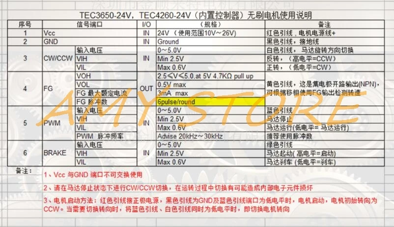 12-30V 24V 25W 5 проводов Скорость уменьшить с бесщеточным двигателем постоянного тока Шестерни мотор JGB37-3650 1280/800/425/266/216/142/88/60/47/29/15/9RPM PWM FG Pluse