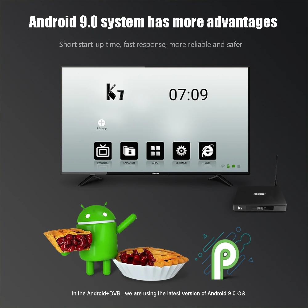 Приставка Смарт-ТВ MECOOL K7 Android 9 0 S905X2 4 Гб + 64 ГБ | Электроника