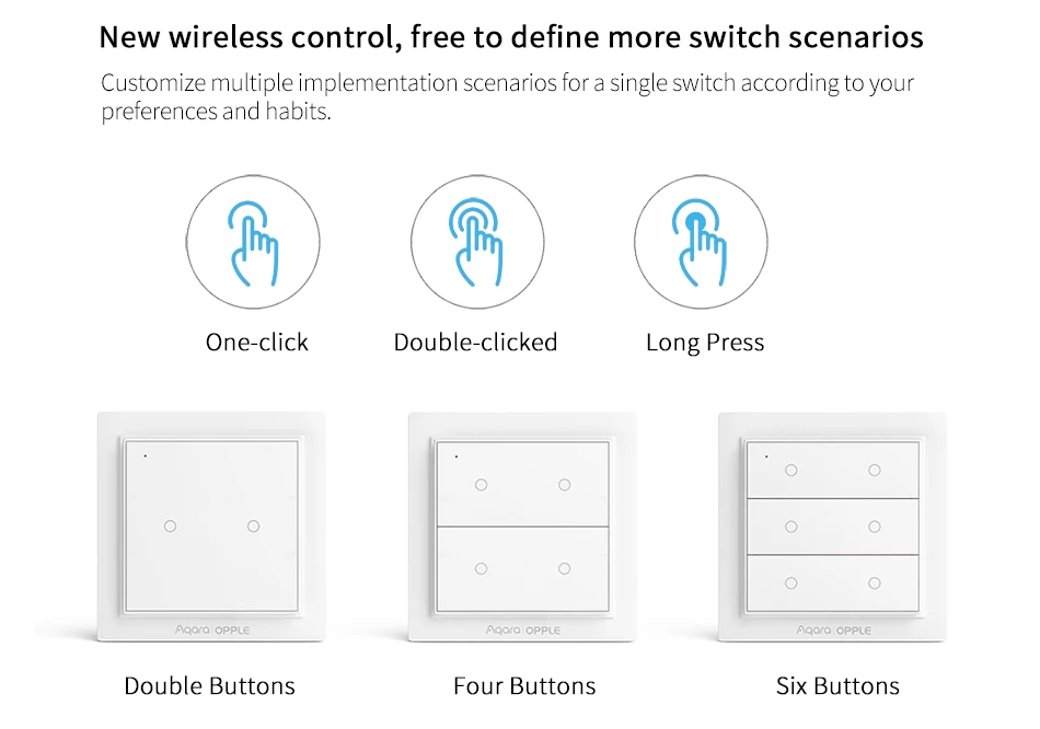 Новая международная версия Xiaomi Aqara opply беспроводной умный переключатель ZigBee 3,0 работает с Mijia App Apple HomeKit настенный переключатель