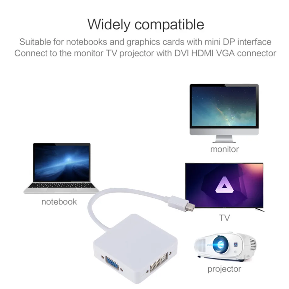 Переходник Mini DP/HDMI 1080P 3 в 1 для MacBook Pro Air DisplayPort | Электроника