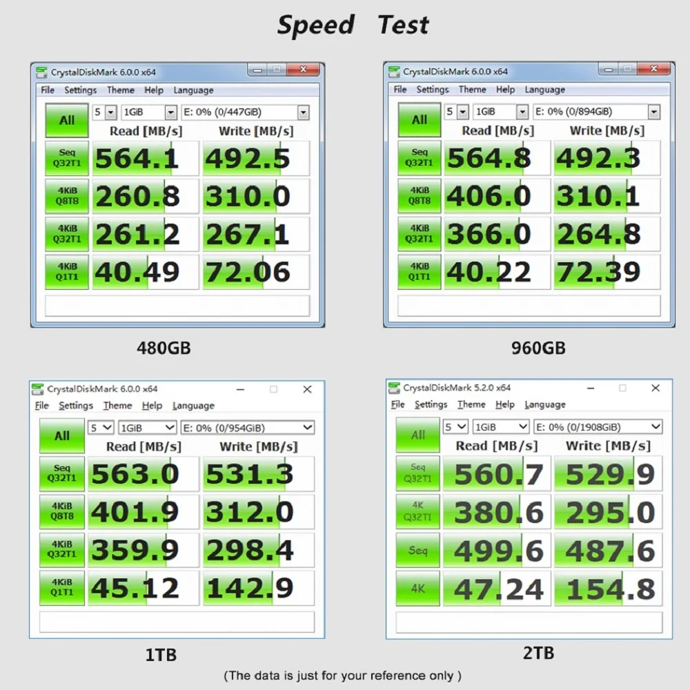 KingSpec оригинальный 256 ГБ 1 ТБ M.2 SATA SSD 2280 мм ssd NGFF Внутренний твердотельный
