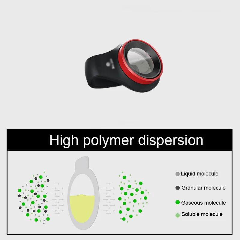 Автомобильный освежитель воздуха для парфюмерии диффузор эфирных масел