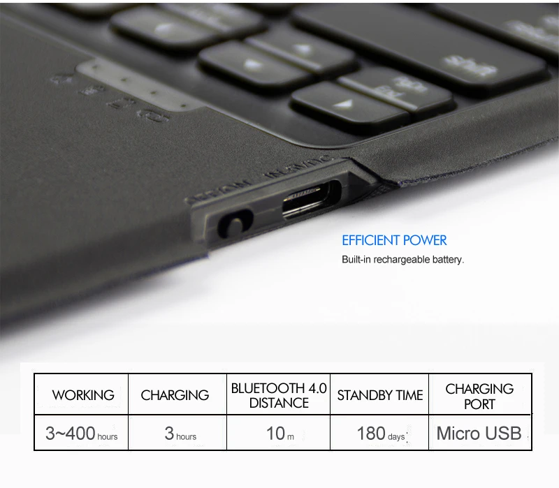 [Новинка] Беспроводная клавиатура Blue tooth для iPad pro 12,", Премиум чехол из тонкой кожи+ умный сон+ все в одном дизайне