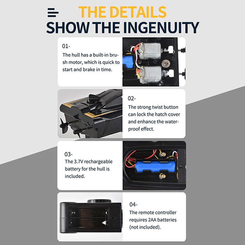 

Children's Remote Control Toy Electric Boat 2.4G Dual Motor High Speed Boat Water Racing Boat 50M China 3C Certified