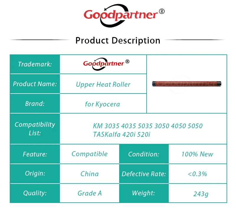 1X 302GR94270 2FG20050 верхний терморолик для Kyocera KM 3035 4035 5035 3050 4050 TASKalfa 420i 520i FS9120 FS9520 |