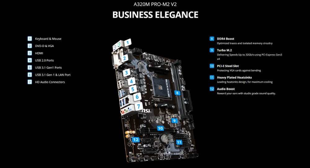 MSI материнская плата A320M PRO-M2 V2 системная плата AMD Socket am4 ddr4 memory rams M.2 SATAIII ssd HDMI+ VGA+ DVI PCI-E 3,0X16 материнская плата для рабочего стола 2011