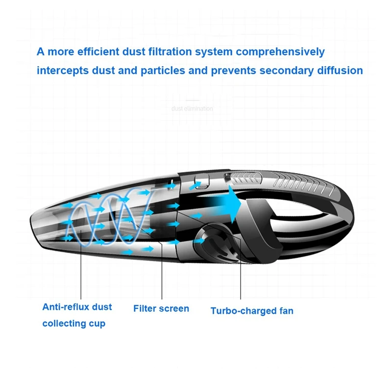

4000pa USB Powerful Vacuum Cleaner Wireless Handheld Cleaner 120W Super Suction Wet Dry Car Aspiradora Rechargeable