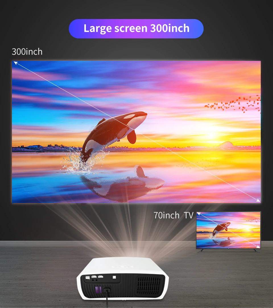 Проектор WZATCO C3 Full HD 1080P Android 300 Wi-Fi дюйма большой экран | Электроника