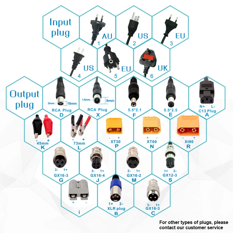 

29V 25A 24V 23V 22V 21V 20V charger For 8S 24V Lifepo4 Lithium Battery Pack Lipo Li-po Electric bike Scooter bicycle Ebike