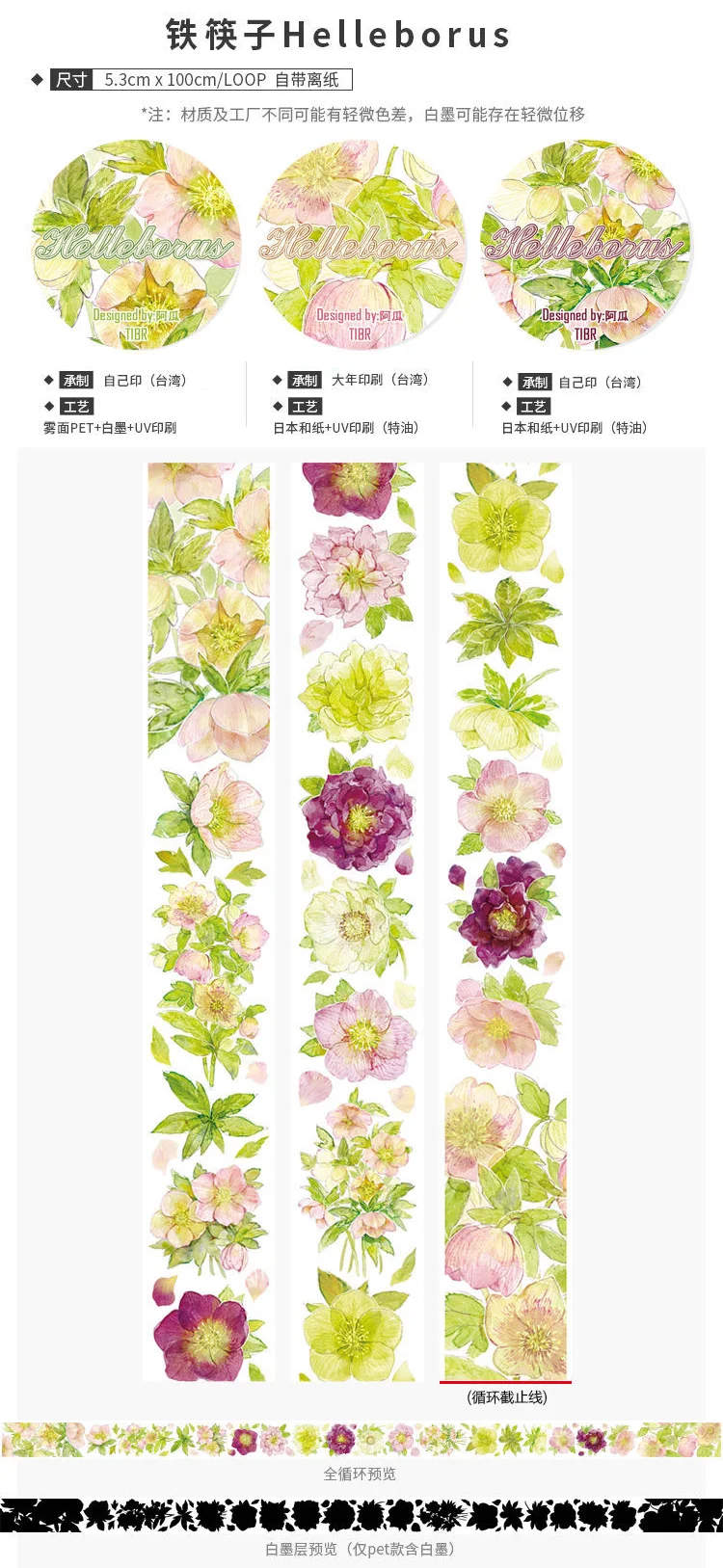

Hydrangea Transparent PET & Floral Masking Washi Tape Sample