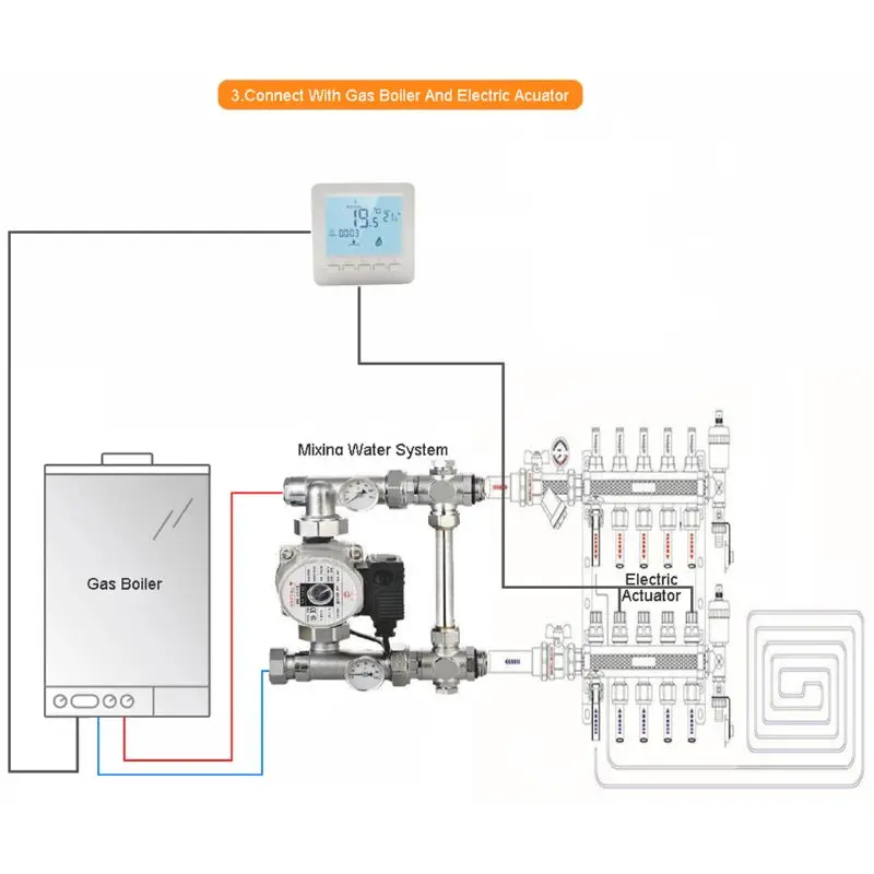 

LCD Thermostat Gas Boiler Heating Temperature Controller Wall Mounted Programmable Thermostat