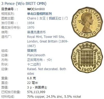 

UK 3 pence 1964-67 New Original Coin Unc Genuine Euro Coins