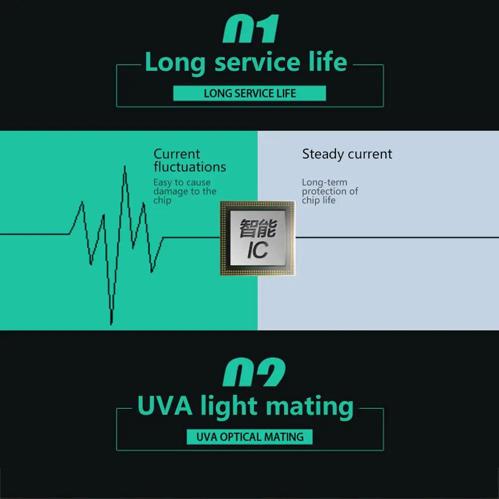 Нагревательная лампа E27/E26 100 Вт светодиодсветильник UVA инфракрасный обогреватель