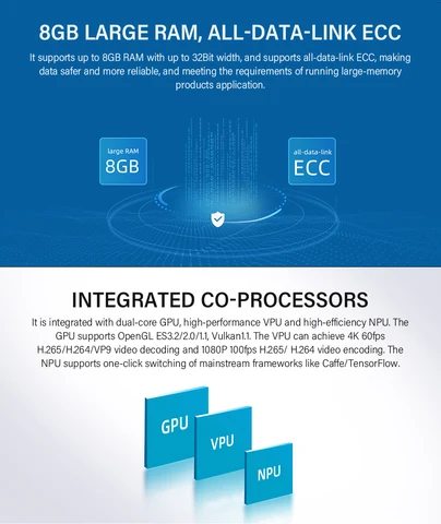 smartfly ROC-RK3566-PC Мини-компьютер