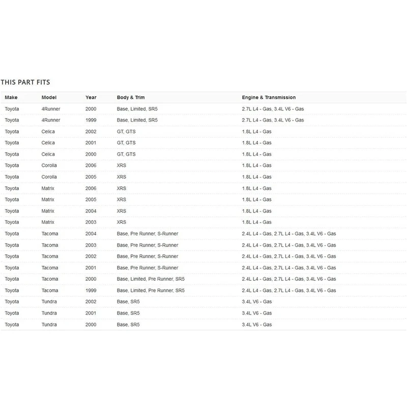 

Cam Shaft Throttle Position Sensor 8945235020 for Toyota Tacoma 4Runner T100