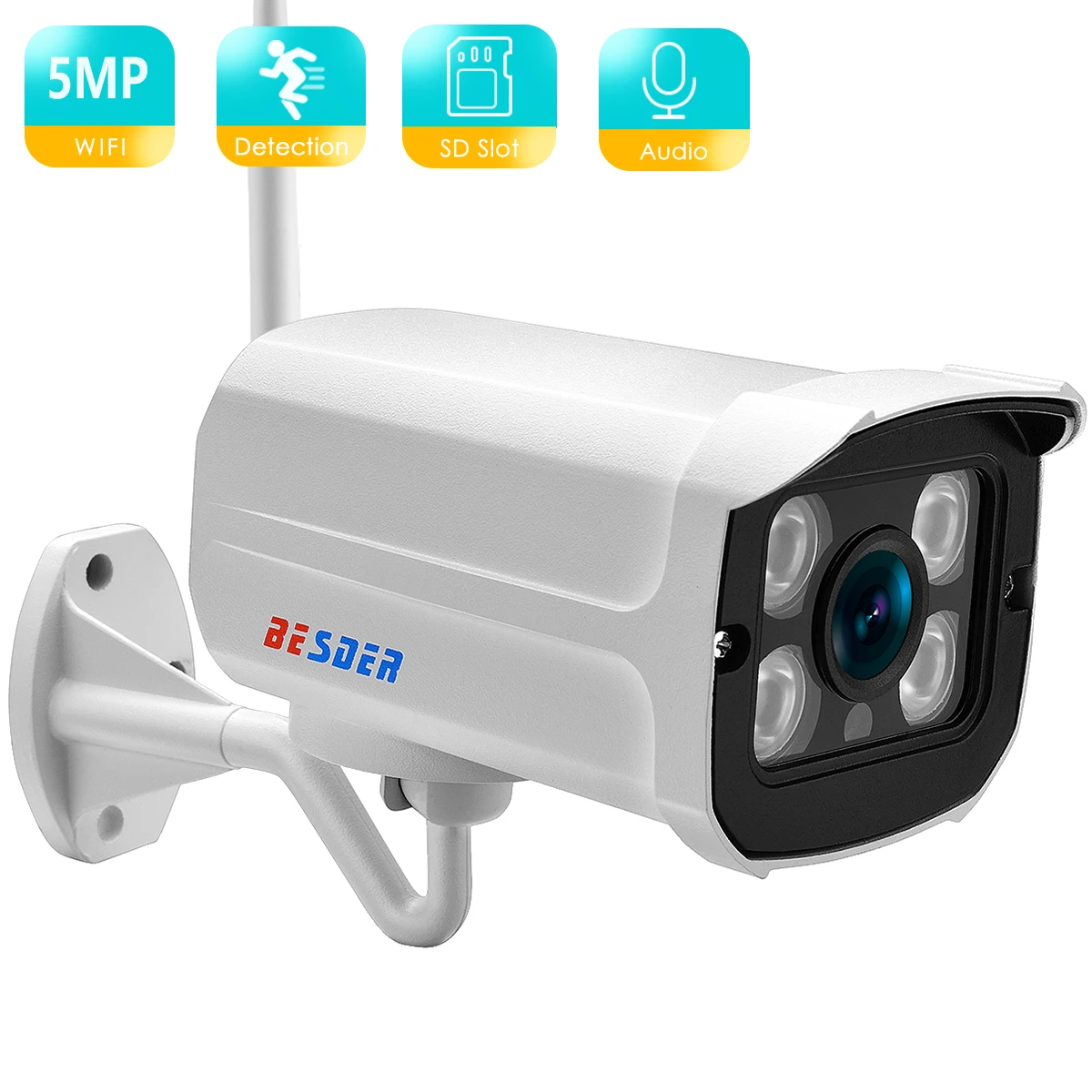 

IP-камера 5 Мп, 1080P, Wi-Fi, HD, инфракрасная, ночное видение