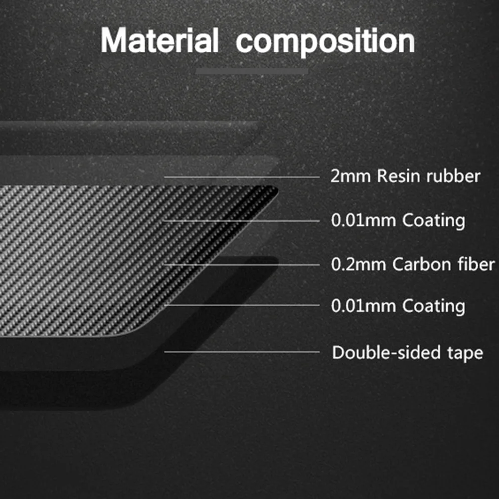 Совершенно новая и высококачественная внутренняя панель из углеродного волокна