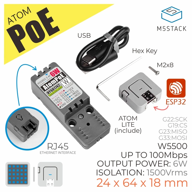 

Demo board & Accessories