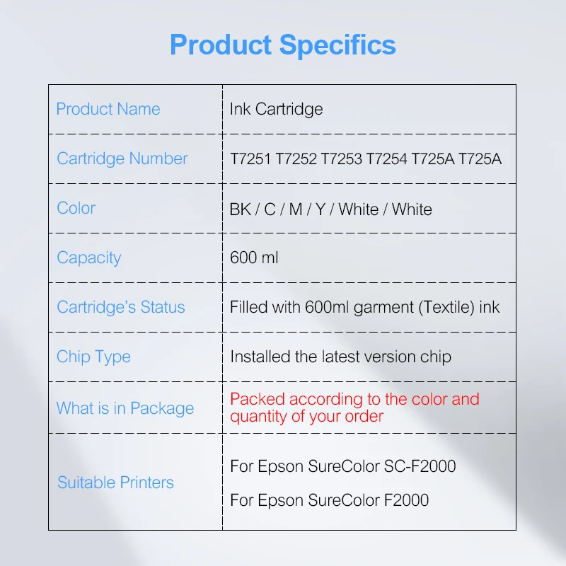 T7251 T7254 T725A совместимый картридж с чернилами для Epson SureColor F2000 F2100 600 мл/уп. (5 видов