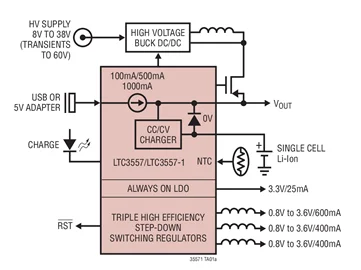 LTC3557EUF LTC3557EUF-1 LTC3557 - USB Мощность менеджер с литий-ионным Зарядное устройство и три