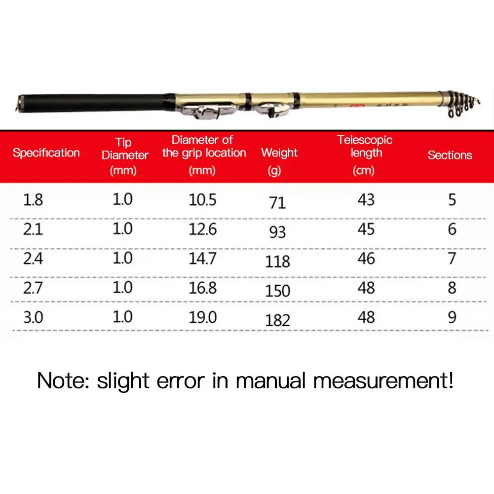 Удочка мини телескопическая удочка из углеродного волокна для ловли карпа лодки