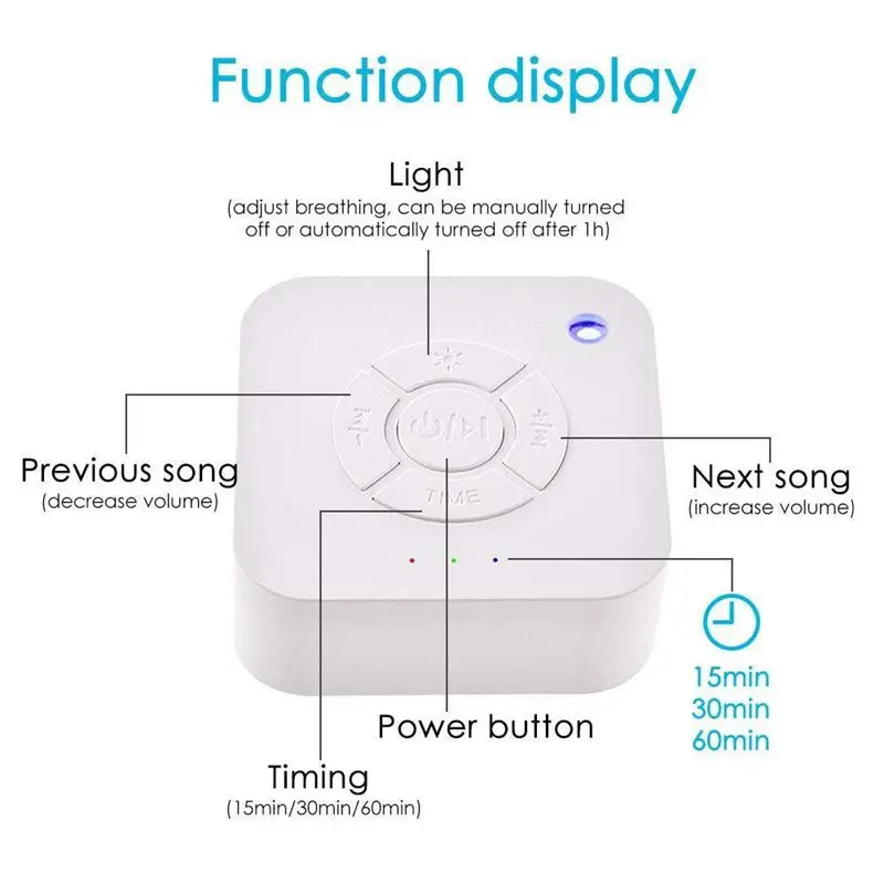 Белый шум машина звук сна Machine15 не Looping успокаивающие звуки для и релаксации детей