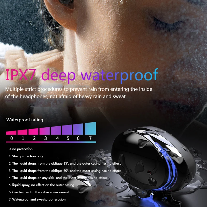 Bluetooth Earphone true V5.0 Wireless Sports Headset long standby LED Touch IPX7 Waterproof Headphone with power bank for xiaomi |