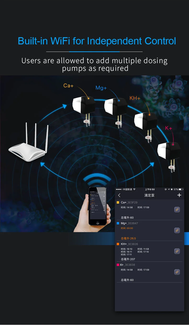Дозирующий насос Zetlight с Wi-Fi программируемый резервуар для морского рифа соленой