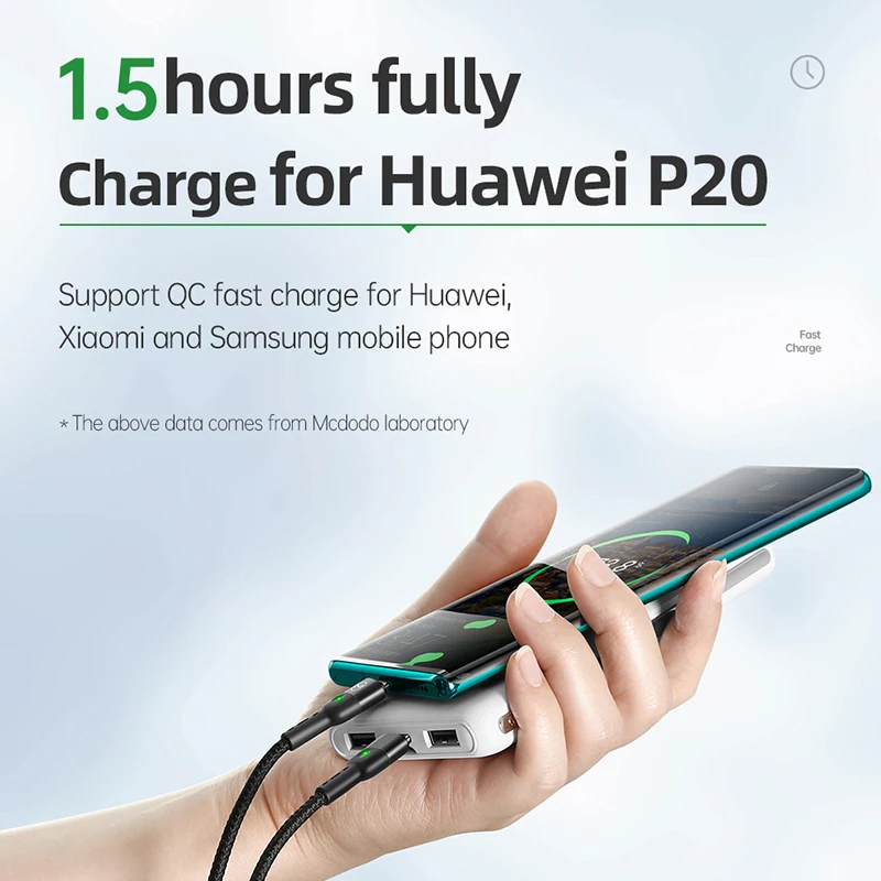 Mcdodo 1 8 м пружинный удлинитель стационарный PD 60 Вт Тип C кабель для Samsung Huawei P30 Pro Xiaomi