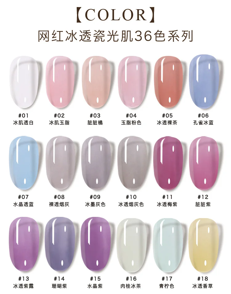 

36 COLOR 8ml 10m Gel Nail Polish Plastic Bottle Gel Polish Matt Effect NoWipe Top Soak Off UV LED Nail Lacquer Color Gel Varnish