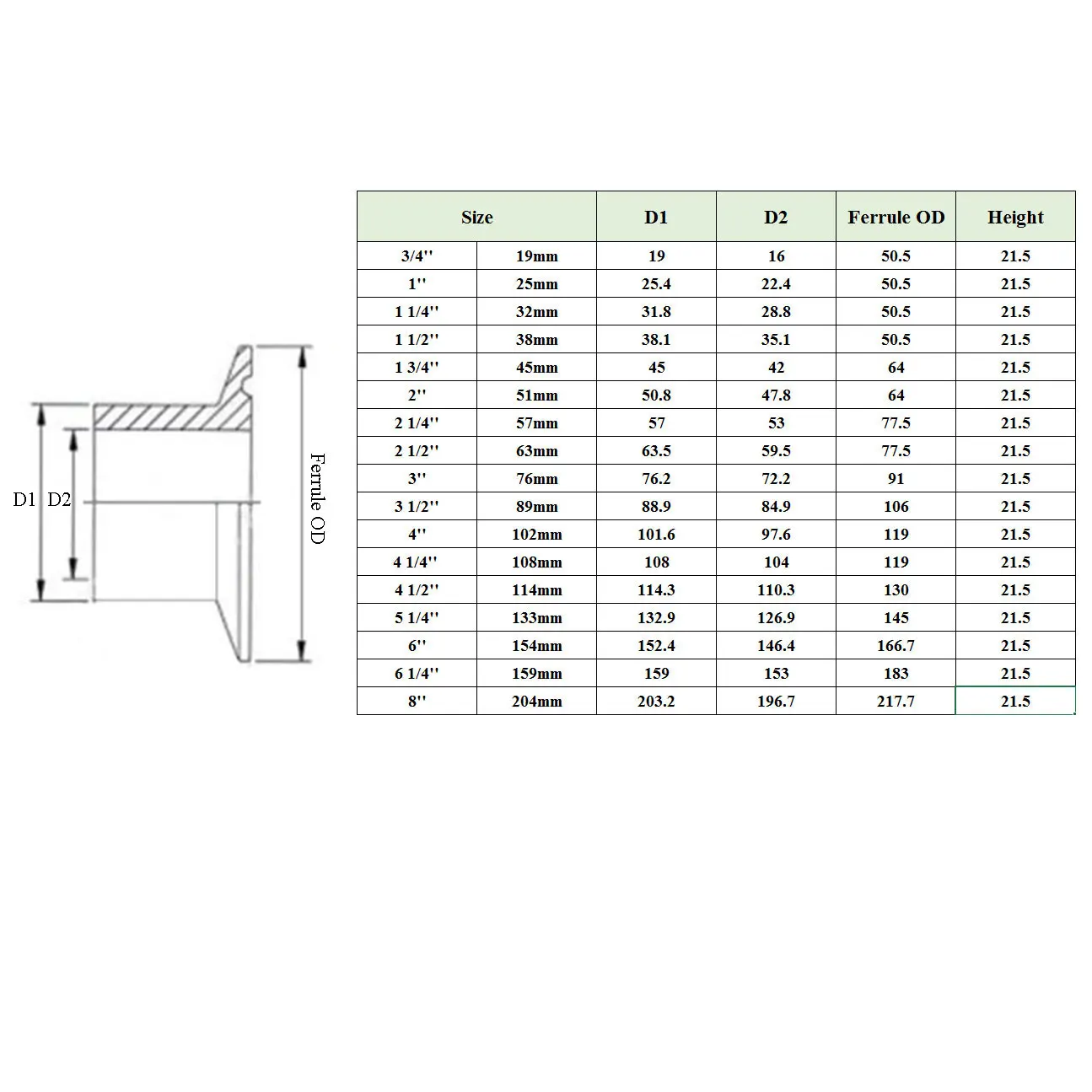 8 дюймов 204 мм гигиенический тройной зажим из нержавеющей стали 304 цвет клевера |