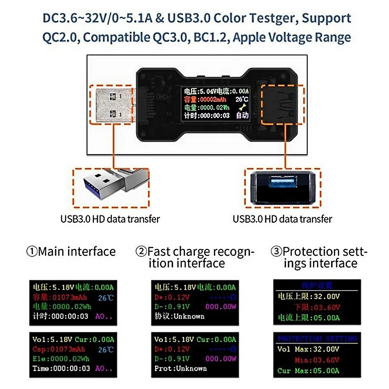 Цифровой USB тестер вольтметр амперметр постоянного тока емкости мультиметр