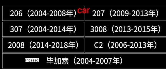 3 шт. для Peugeot 307 206 207 C2 3008 2008 багажник перегородка ремешок фиксированная пряжка
