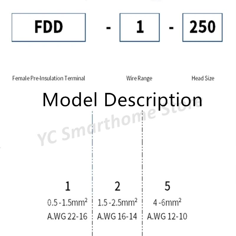 Клеммные колодки холодного отжима клеммы для проводов комплект обжимания кабеля