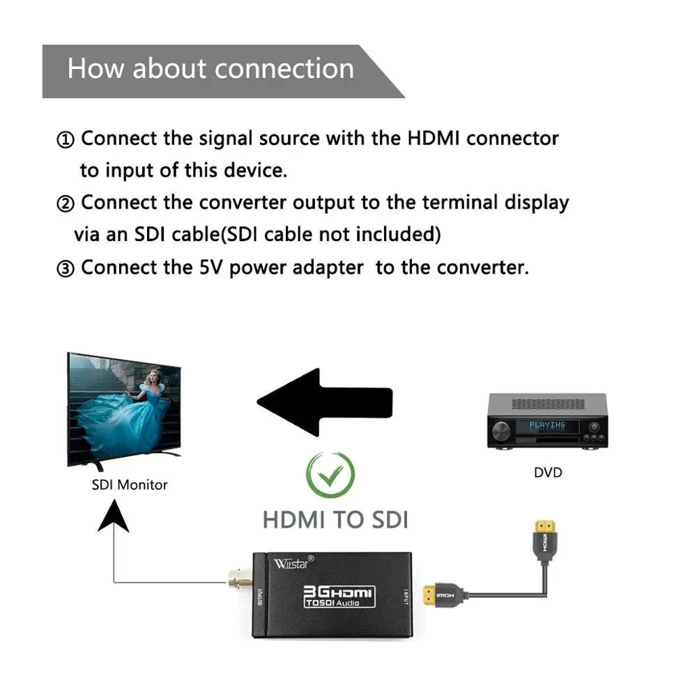 Конвертер HDMI в SDI конвертер BNC SD HD 3G для монитора камеры|Кабели| |