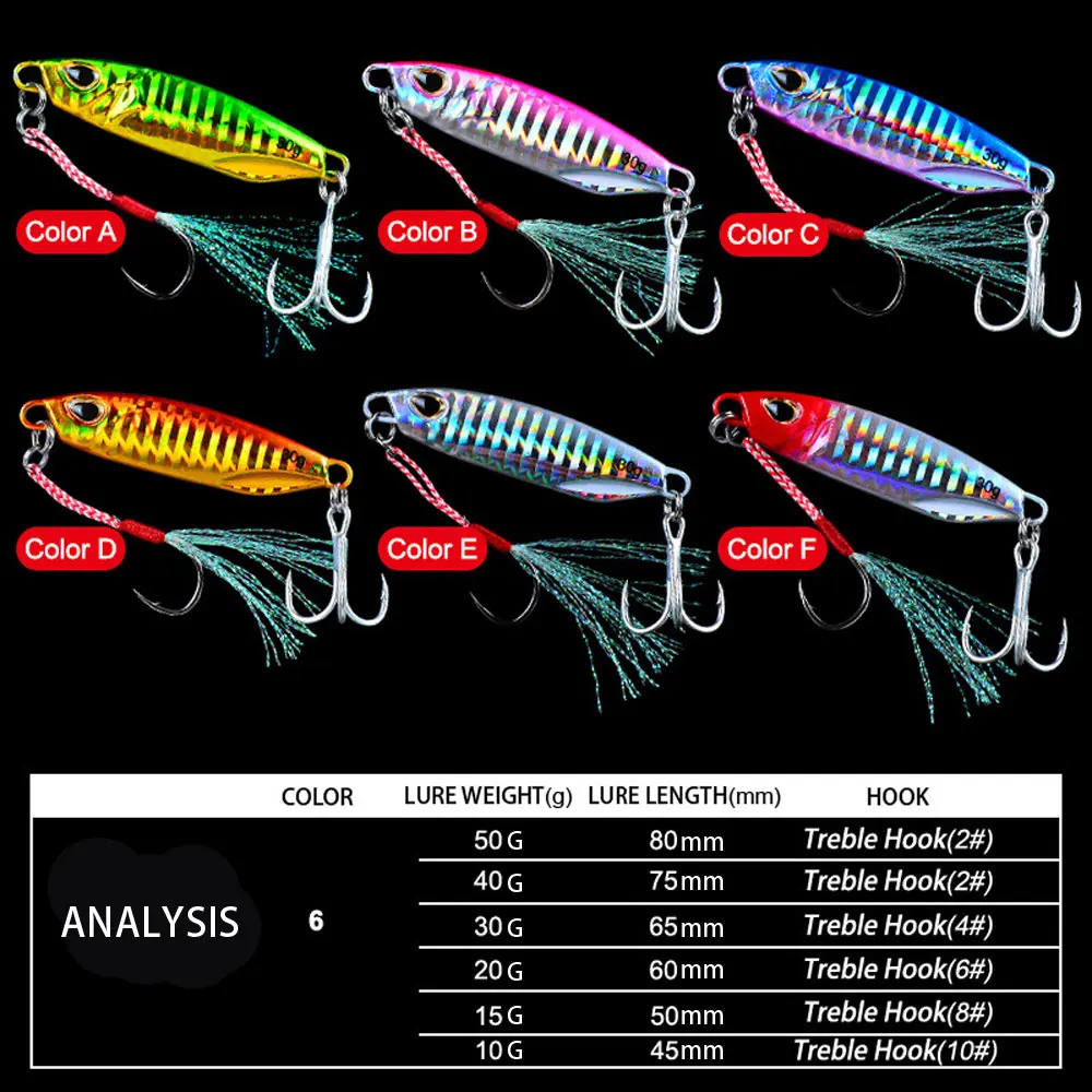 JACKFISH New Metal Cast Jig Spoon 15G 30G Shore Casting Jigging Lead Fish Sea Bass Fishing Lure Artificial Bait Tackle | Спорт и