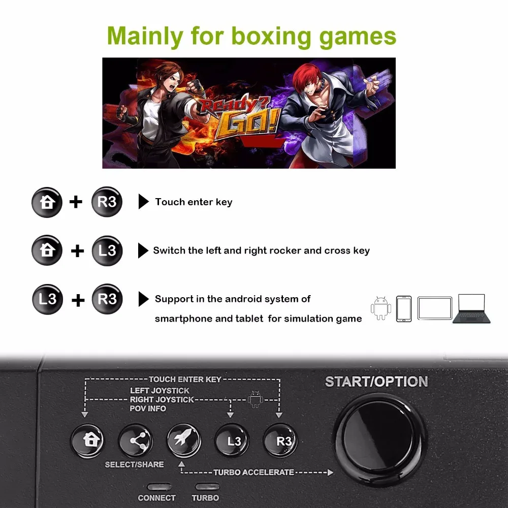

Arcade Fight Stick Fighting Joystick for Sony Playstation 4 PS4/ Slim/ Pro/ PS3/ XBOX ONE S/XBOX 360/ PC /Android/Switch