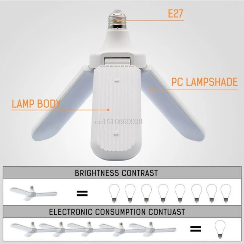 

E27 LED Foldable Light Fan Shape Super Bright Bulb 220V 45W Angle Adjustable Ceiling Lamp Home Energy Saving Lights
