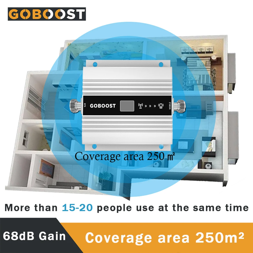Усилитель сигнала GOBOOST DCS 1800 ретранслятор 4G мобильный сотовый усилитель LTE /DCS МГц