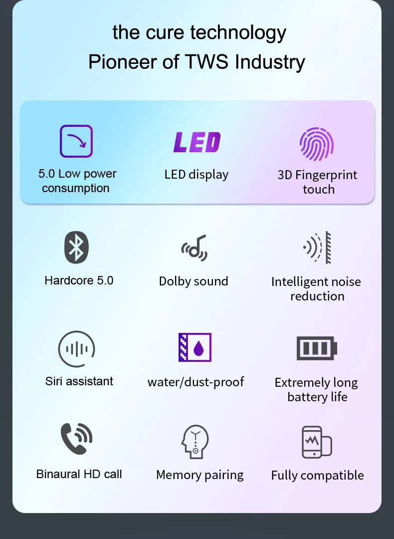 

Ariculares Bluetooth5.0 with Mic Sports Waterproof Earphones Touch Control Wireless Headsets Earbuds Phone