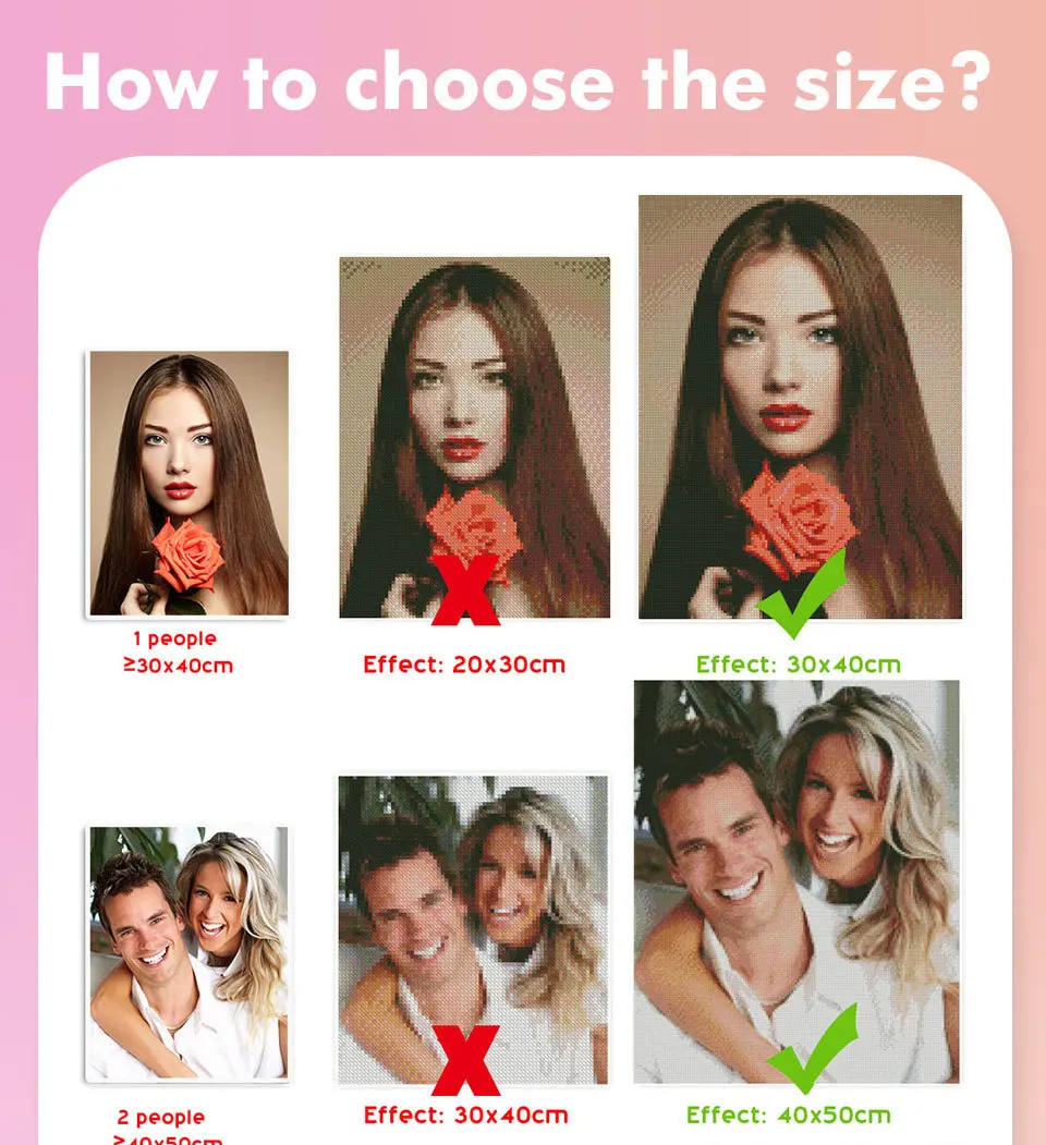 CHENISTORY фото на заказ алмазная живопись полная квадратная картина Стразы Сделай