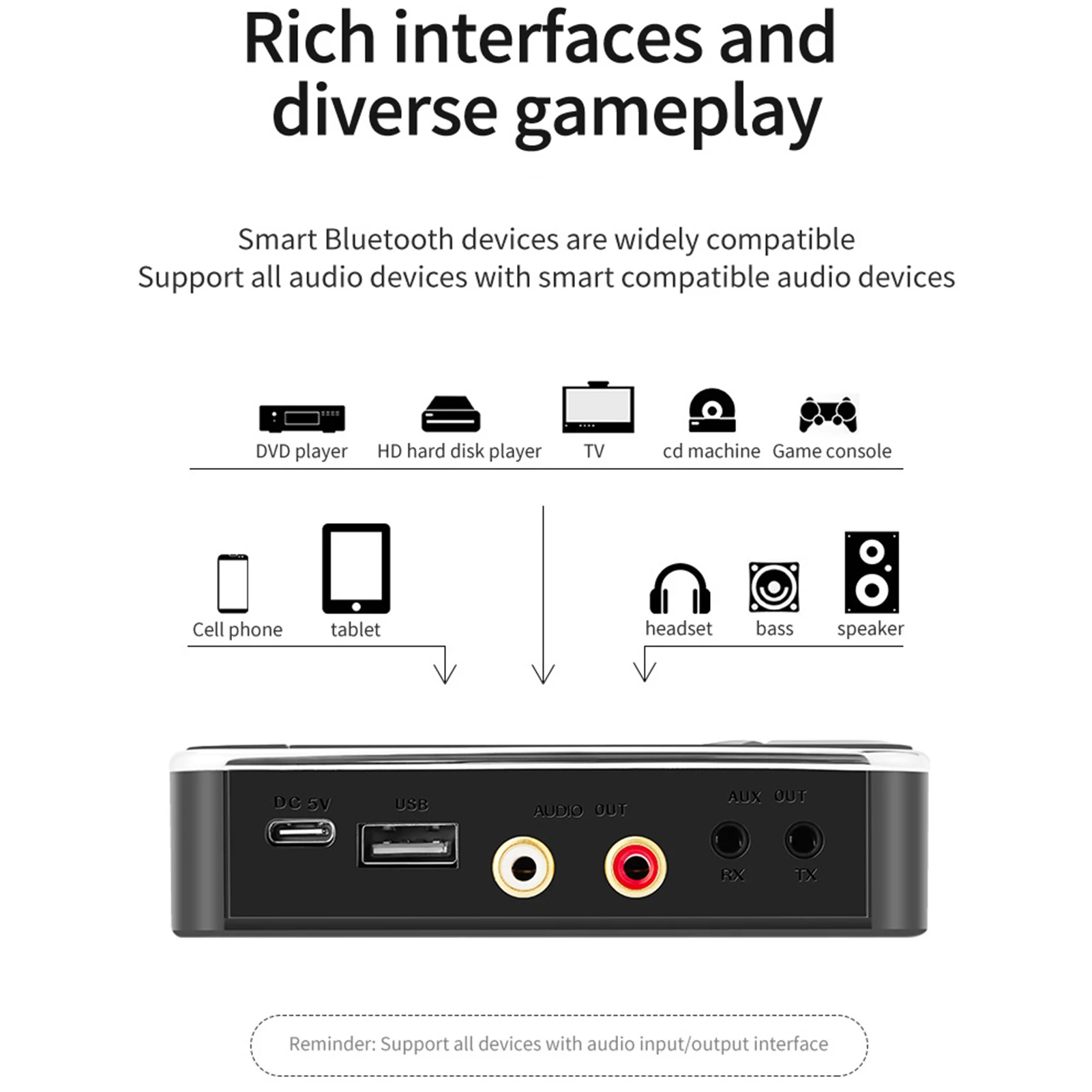 NFC Bluetooth 5 0 ресивер 3 мм AUX Поддержка Беспроводной адаптер потоковое