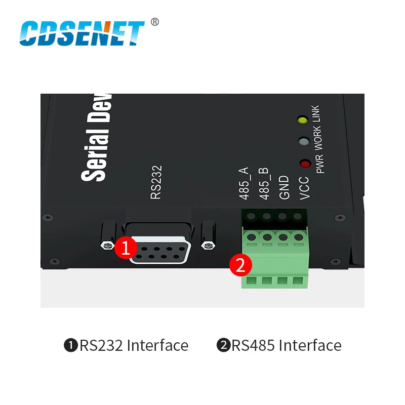 RS485/RS422 в Ethernet MQTT E810 DTU V2.0 промышленный конвертер Modbus модем|Фиксированные