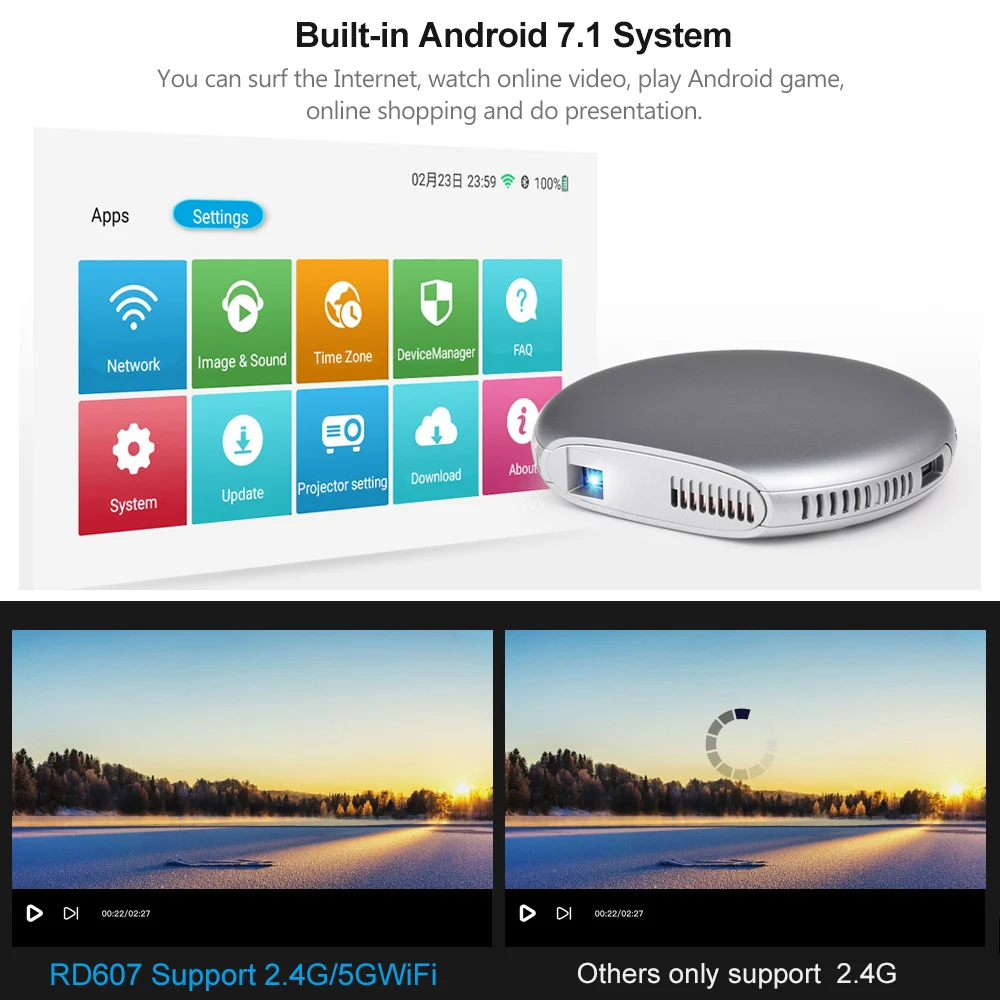 Мини проектор Rigal RD607 DLP 200 Ansi Lumen Android 7 1 WiFi Карманный видеопроектор Pico с поддержкой