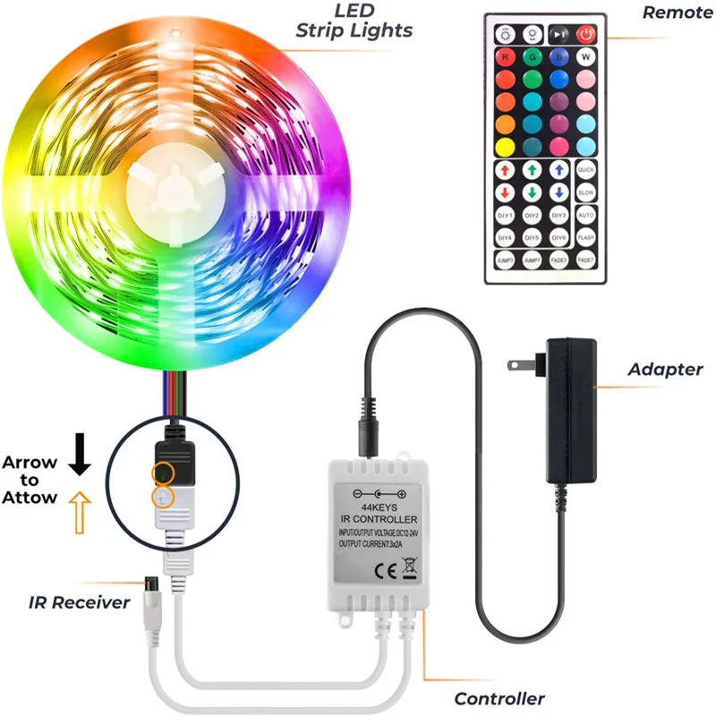

40M 30M 20M LED Strip Light SMD 5050 Lamp Diode Decoration Living Room Luminous String WIFI Controller Flexible RGB Background