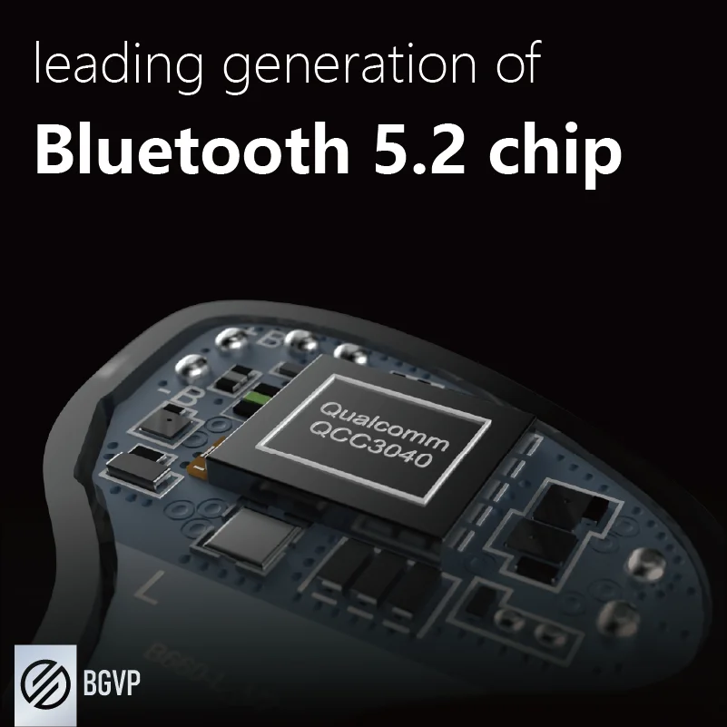 TWS-наушники BGVP Q2S 1DD + 1BA Bluetooth 5 2 с двойным выходом MMCX | Электроника