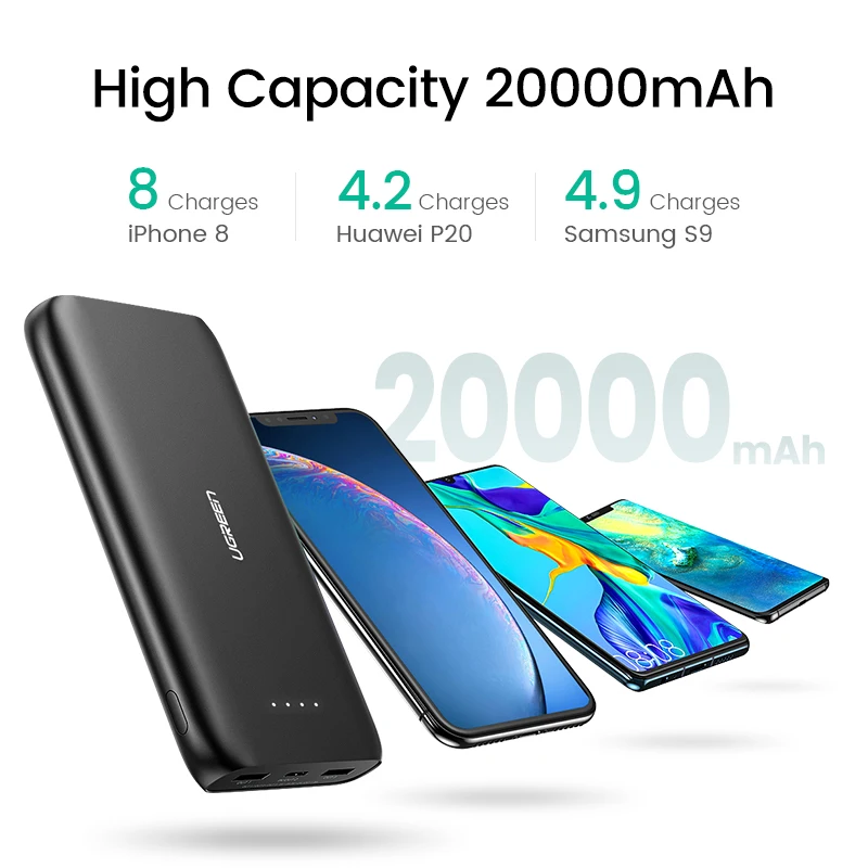 Ugreen внешний аккумулятор 20000 мАч, быстрое зарядное устройство для телефона, быстрая зарядка 4,0 QC3.0, портативный внешний аккумулятор для iPhone 11, XiaoMi PD, внешний аккумулятор