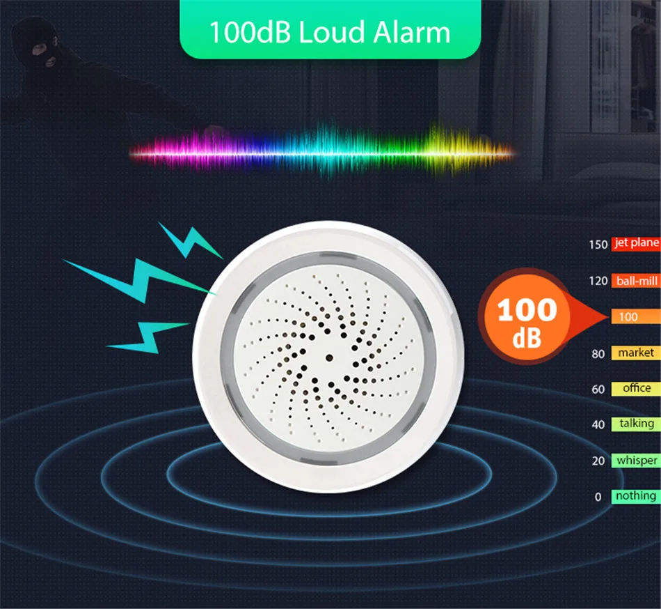 Timethinker WiFi беспроводной c usb-разъемом и сигнализацией сирена датчик температуры и влажности работает с Alexa Echo и Google Home IFTTT TUYA