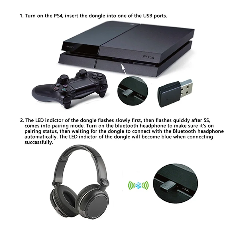 USB адаптер Bluetooth 4 0 приемник ключ для PS4 пульт управления гарнитуры|Запасные части|