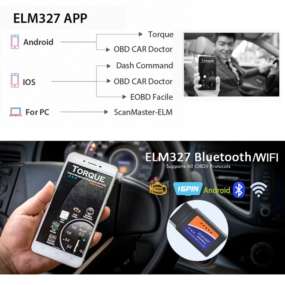 Автомобильный диагностический инструмент ELM327 V1.5 Bluetooth/Wifi OBD2 Bluetooth чип PIC18F25K80 OBD OBDII